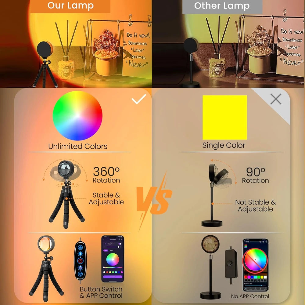 Xebkor Sunset Lamp Projector