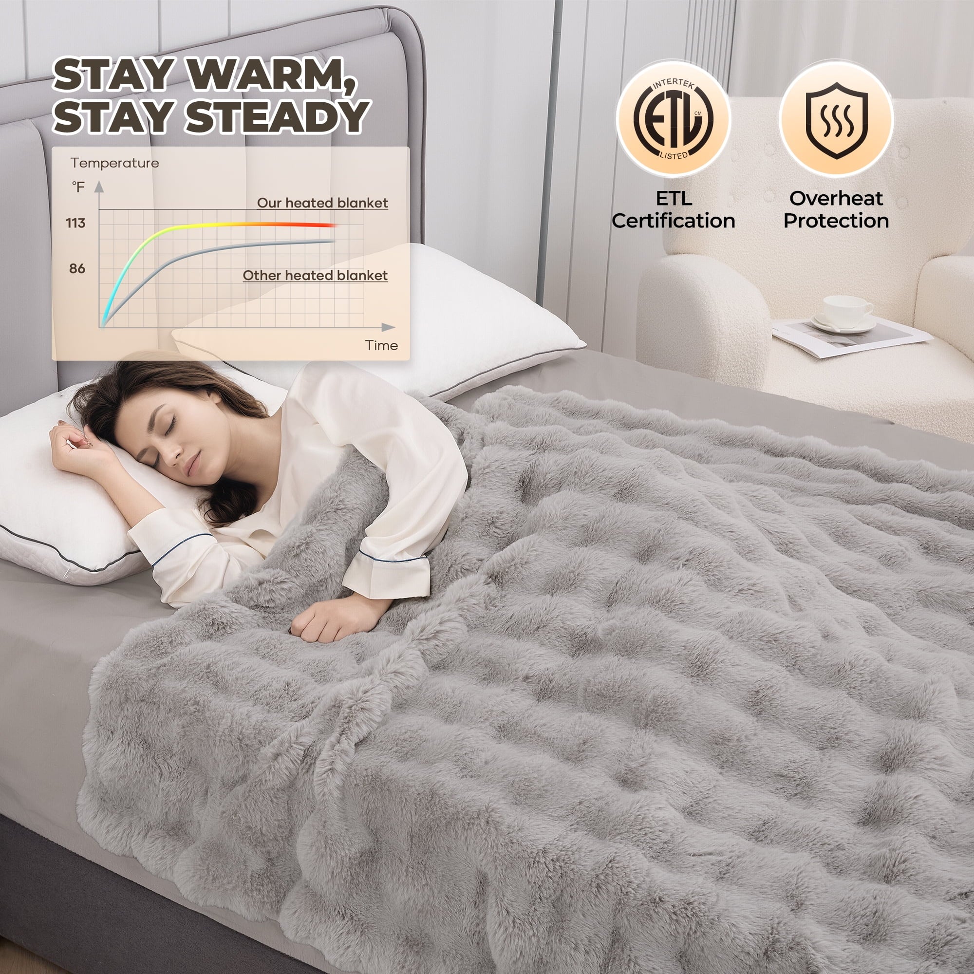 Indulge in Warmth: MARNUR Electric Throw Blanket with 6 Heat Settings, Plush Faux Fur, and 4-Hour Timer - Cozy Gray Design