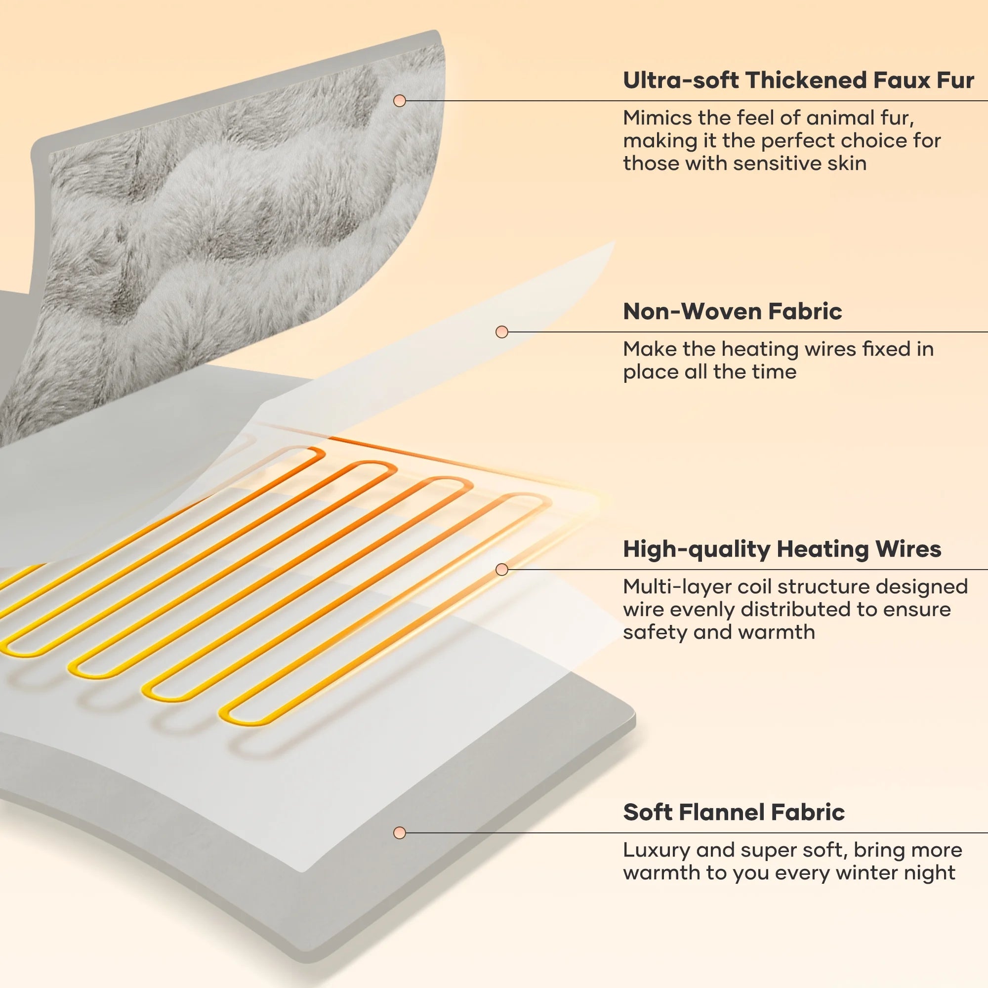 Indulge in Warmth: MARNUR Electric Throw Blanket with 6 Heat Settings, Plush Faux Fur, and 4-Hour Timer - Cozy Gray Design
