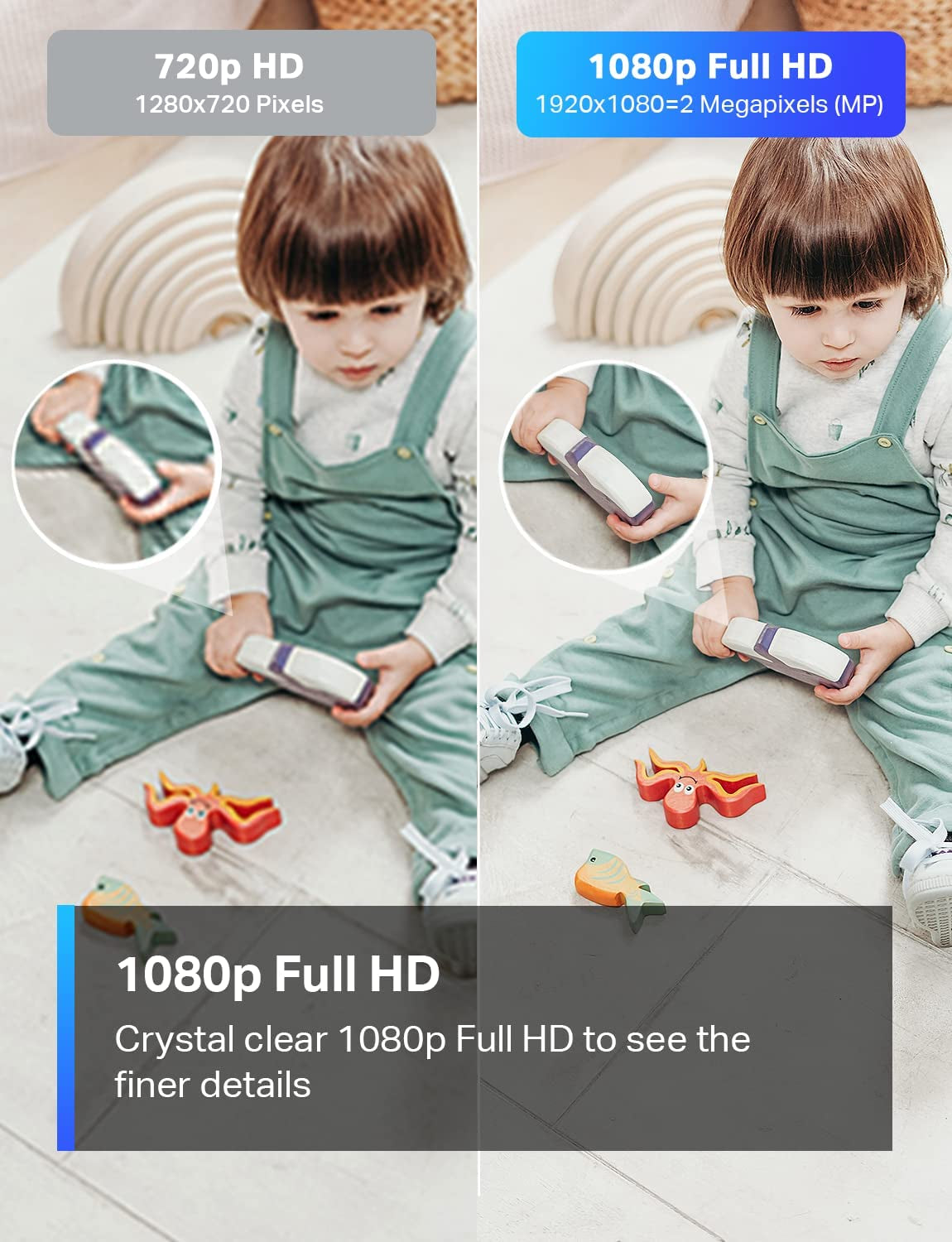 Tp-Link Tapo C100: Advanced 1080P Indoor Security Camera for Baby Monitoring, Pet Surveillance, and Home Protection with Motion Detection, 2-Way Audio, Night Vision, and Smart Home Integration